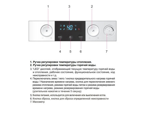 Газовый котел NAVIEN NGB150- 24A (атмосферный) 